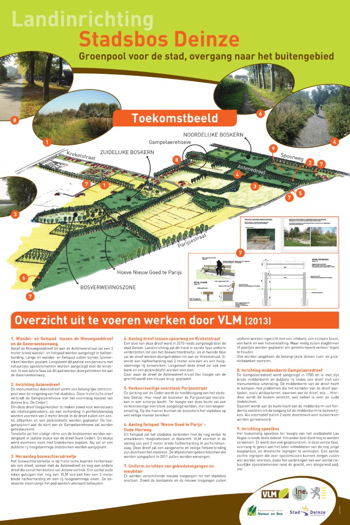 poster met overzicht van dee uit te voeren werken door VLM, 2013